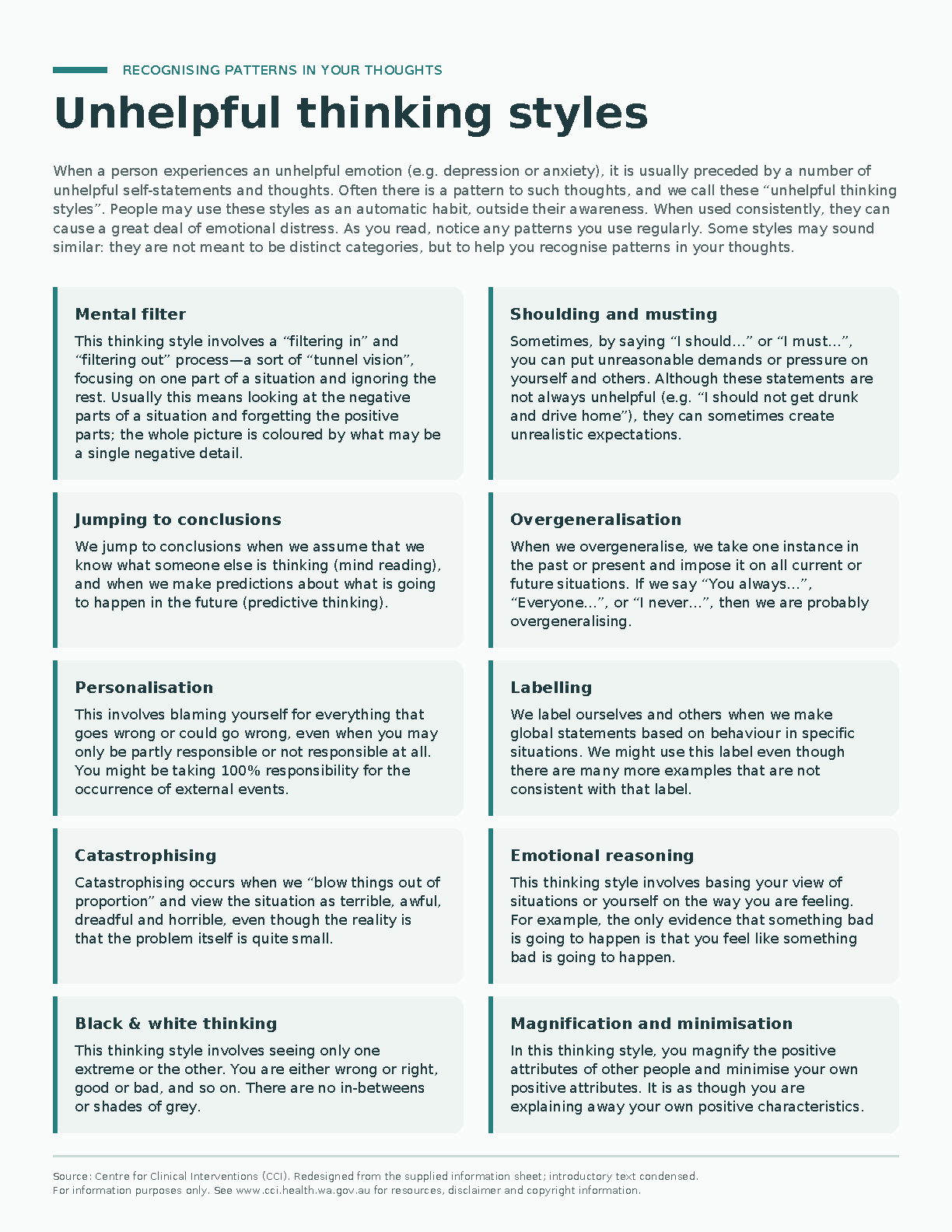 Preview of Unhelpful Thinking Styles worksheet